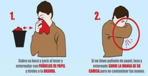 Higiene respiratoria y manejo de la tos